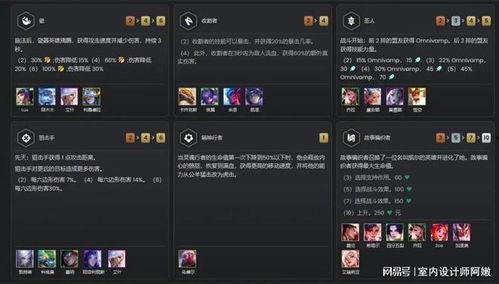 云顶s11最新爆料吉星,云顶S11新版本吉星助力英雄崛起  第1张